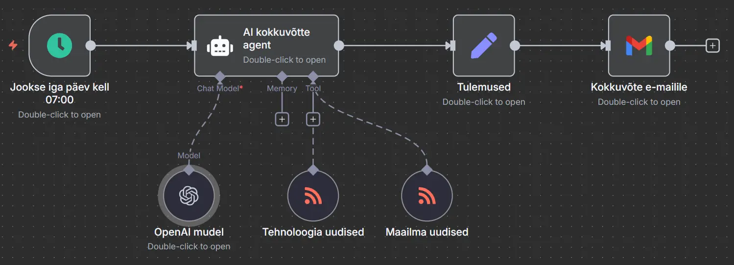 Kokkuvõtete ja teavitused